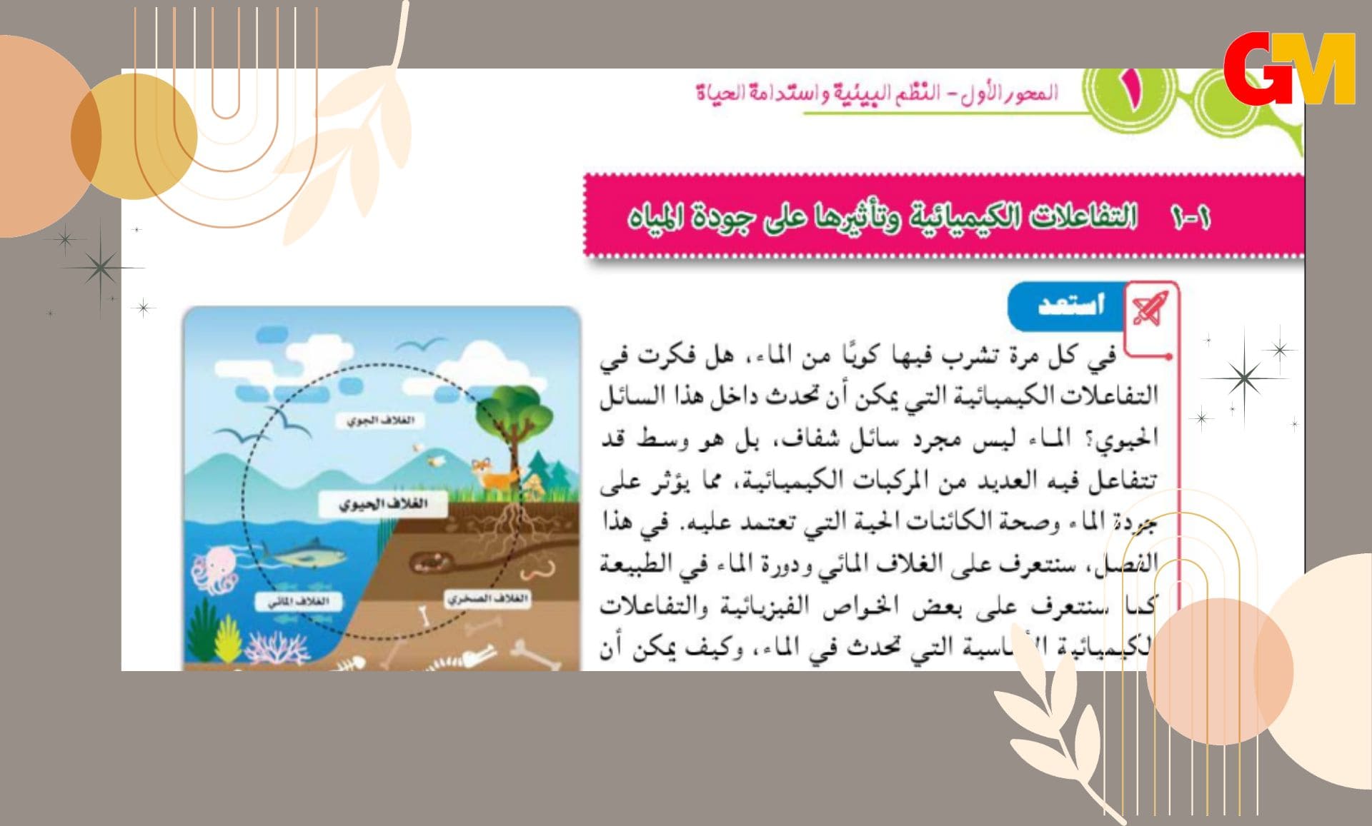 تحميل كتاب الامتحان علوم متكاملة اولي ثانوى pdf مجانا 